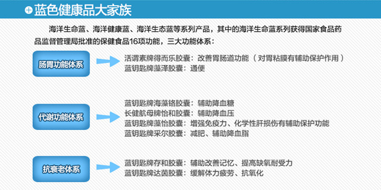 蓝钥匙蓝色健康品系列