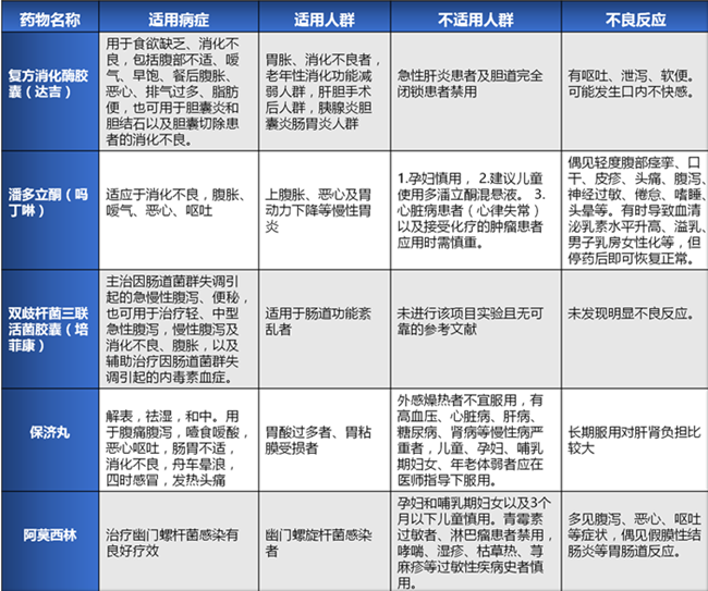 表格1_副本