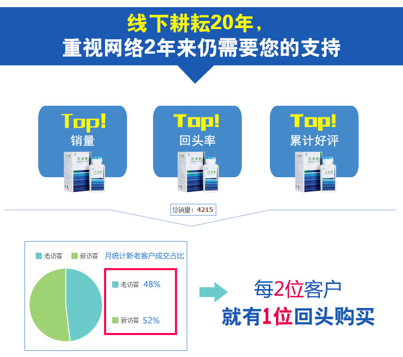 活谓素套餐系列